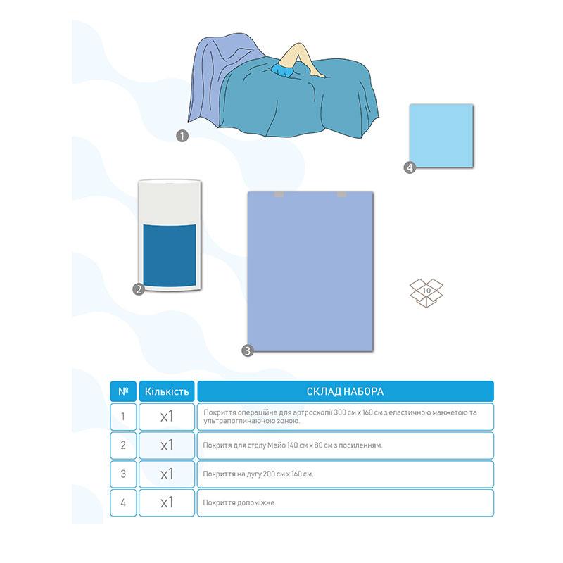 AR-25 Комплект покриттів для артроскопії AR-25 «Meditec®». Стерильне.